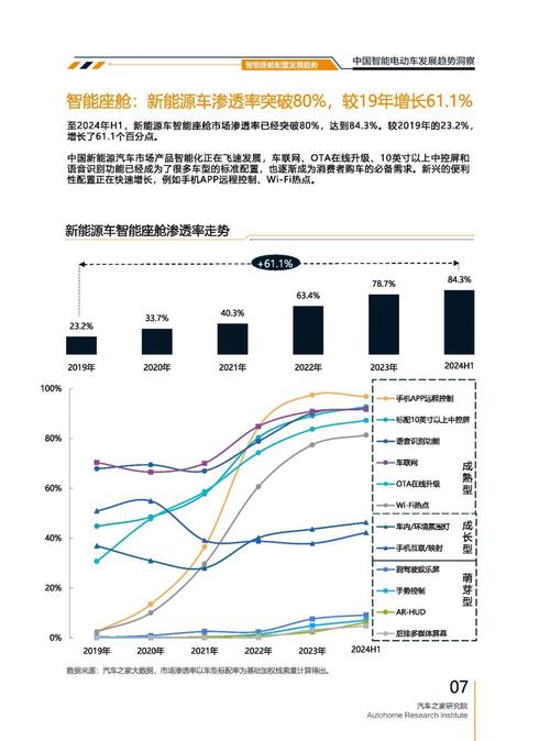 重庆57起亚对未来市场的预测，名爵汽车品牌文化的传播
